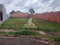 Lote/Terreno de no bairro Jardim Novo Horizonte, em Sorocaba | Eu Corretor