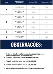 Casa de 3 quartos, 155m² no bairro Residencial Kátia, em Goiânia | Eu Corretor